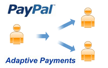 Dokan-Add-ons-PayPal-Adaptive-Payments1