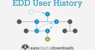 Easy-Digital-Downloads-User-History