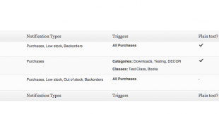 Woocommerce-Advanced-Notifications-1